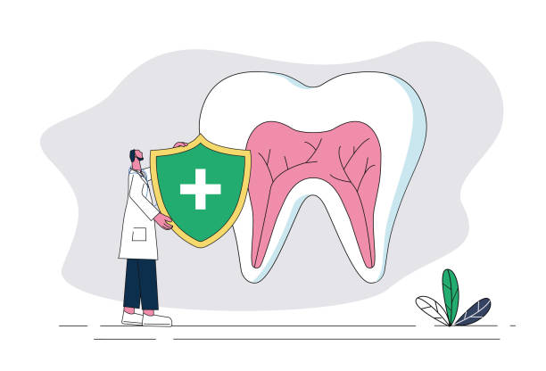 Dental Coverage
